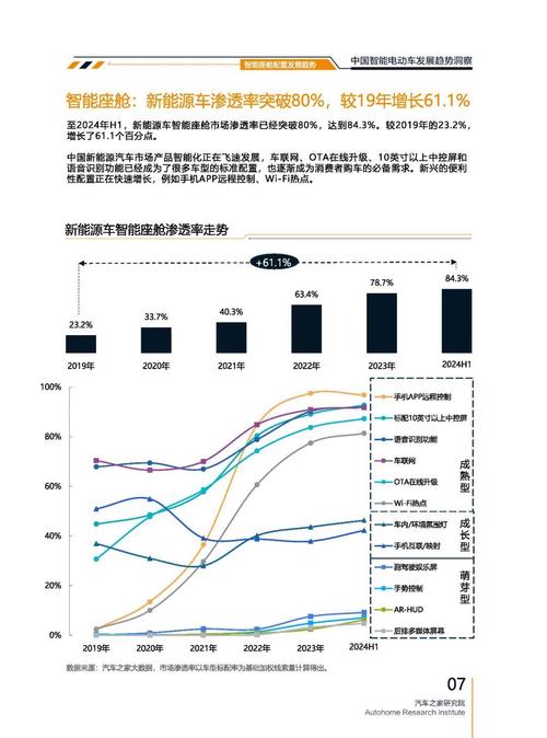 成都106起亚对未来市场的预测，名爵汽车品牌文化的传播